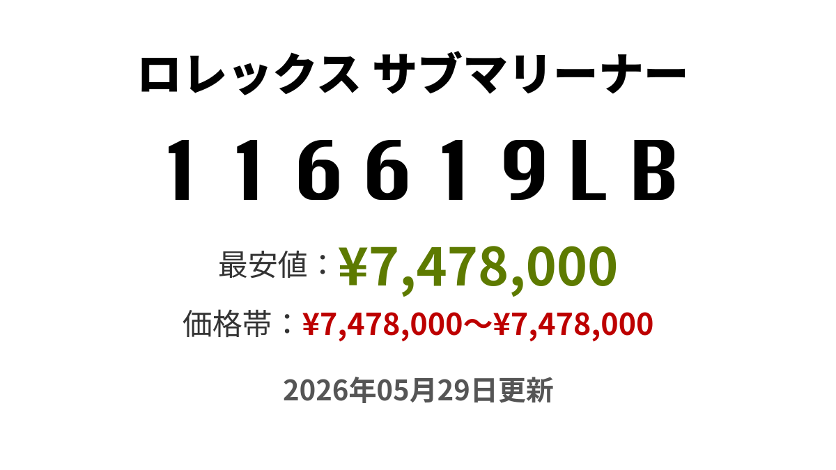 116619LBの価格・値段一覧 - ロレックス サブマリーナー - 腕時計投資.com